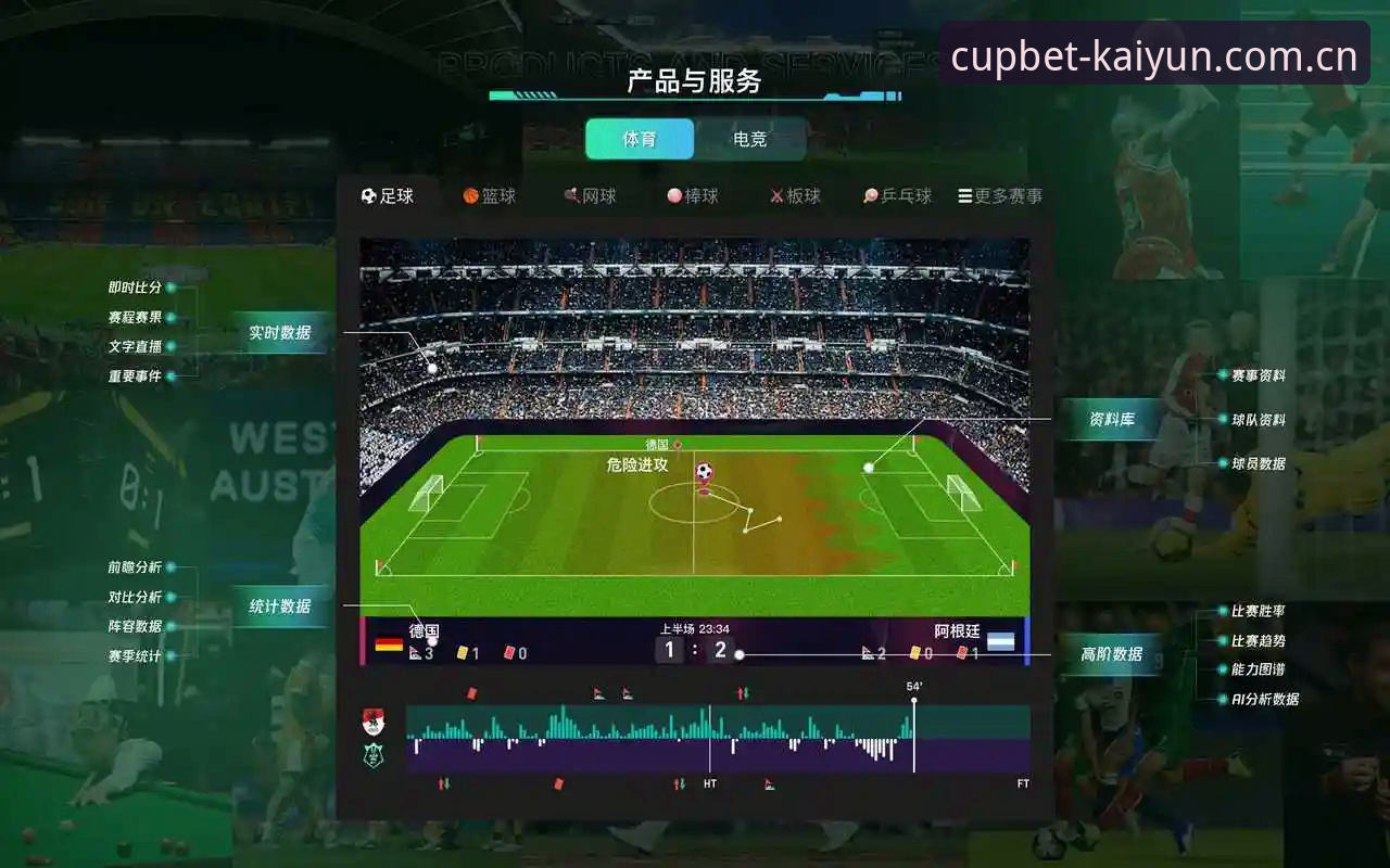 开云赛事数据 vs 传统比分服务：kaiyun世界杯平台如何重构观赛信息链？