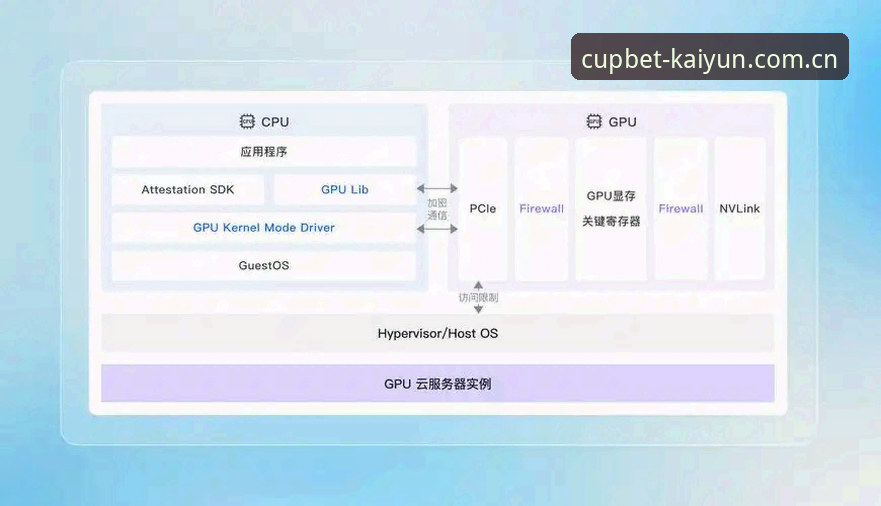 开云最新版本v2.1.0上线：世界杯观赛数据服务全面升级——专业平台功能深度解析